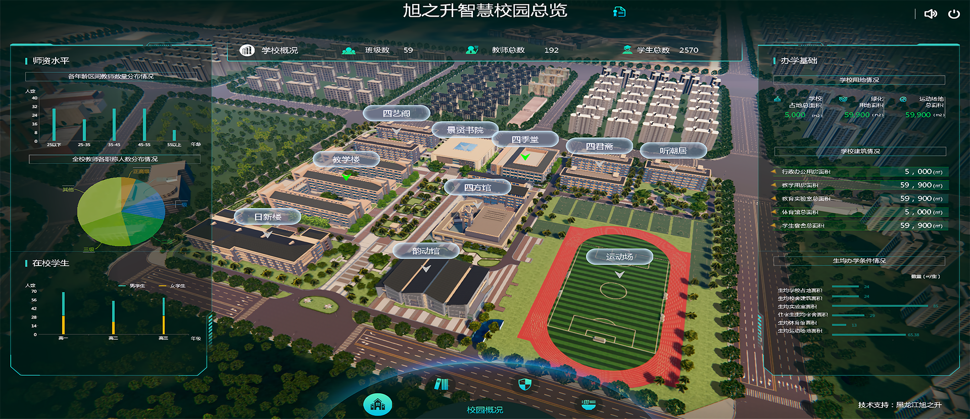 黑龙江旭之升科技有限公司